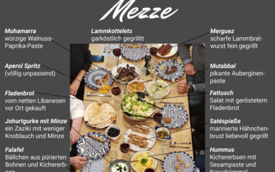 Paris im April 3: arabische Mezze und Grillen mit Freunden