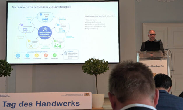 „Tag des Handwerks“ in der Orangerie Ansbach zum Thema „Zukunftsfähigkeit im Handwerk“